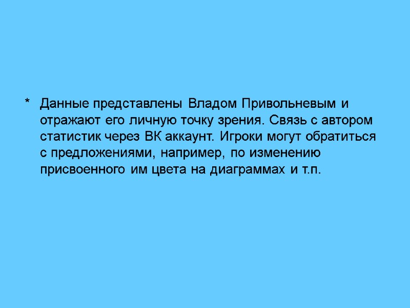 * Данные представлены Владом Привольневым и отражают его личную точку зрения. Связь с автором